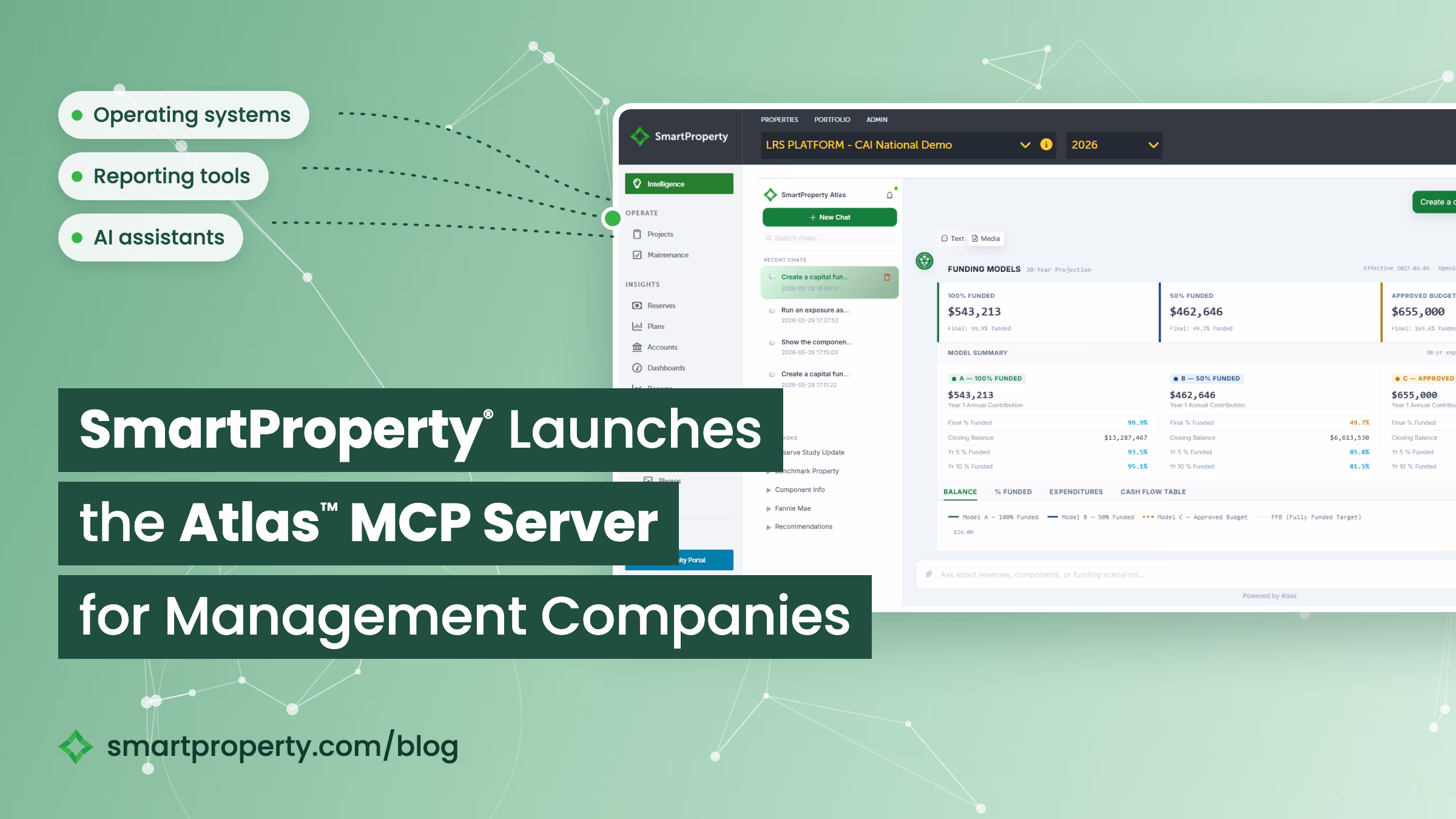 Article cover from SmartProperty